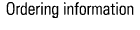 Ordering information